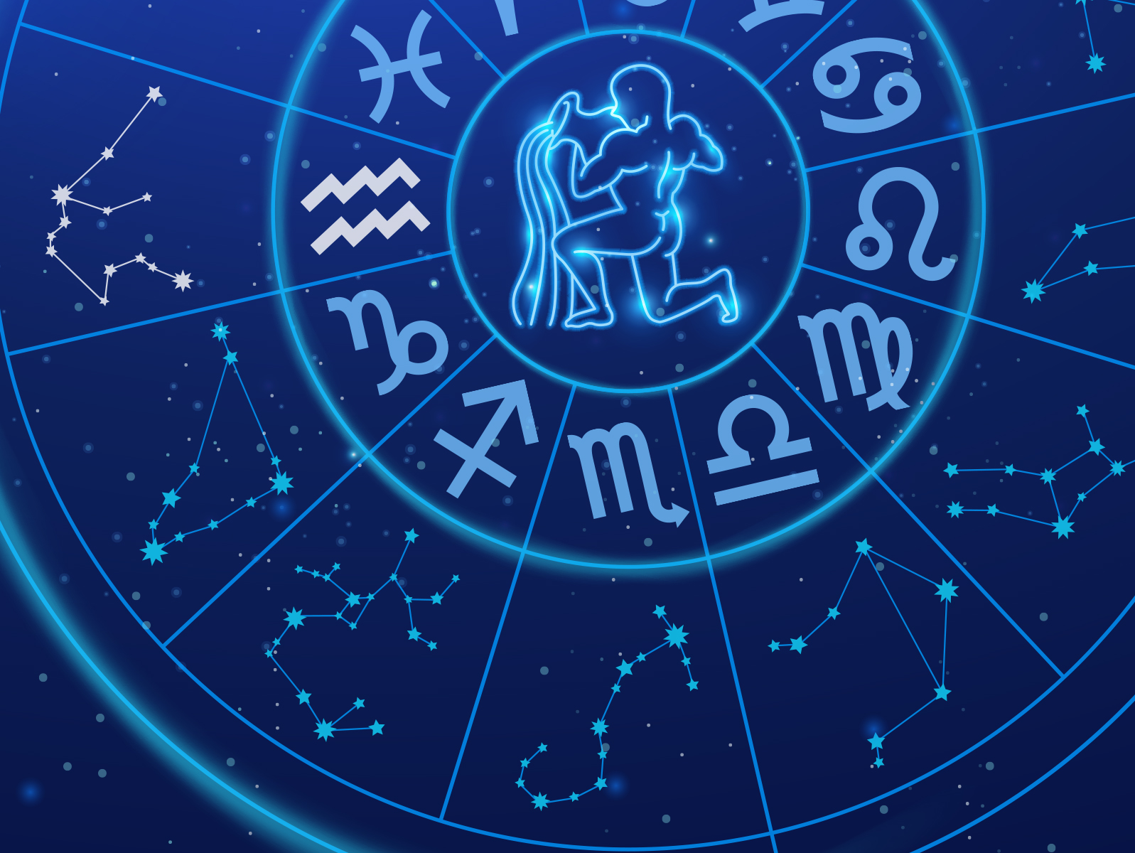 January 20th Birthday - Zodiac Sign